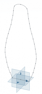 Connected dots