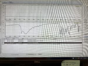 Picture of the graph